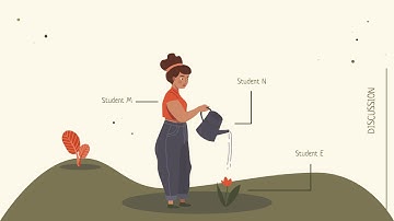 The Interaction of Code-switching and EFL Teachers’ Perceptions on their Teacher IdentityDevelopment