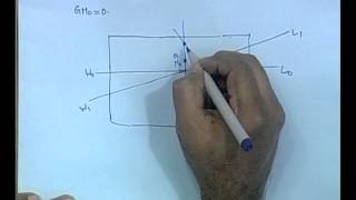 Mod-01 Lec-21 Righting Stability - I