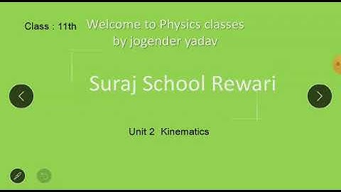 Suraj School Rewari 11th Physics Unit 2 kinematics Topic- Types of Vector) by Jogender Yadav