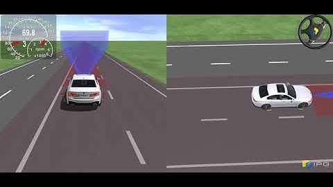 Model-free adaptive feedback control for autonomous driving (evaluation using CarMaker)