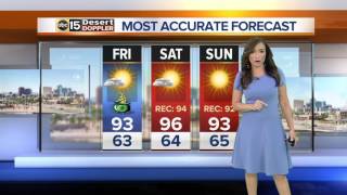 Arizona weather forecast: Hot temps continue screenshot 3