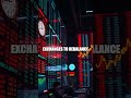 Awakening Dormant Wallets and the Hidden Crypto Pulse