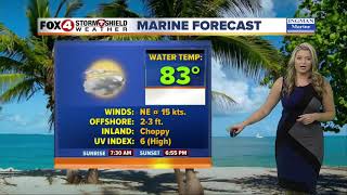 FORECAST: Series of Cold Fronts on the Way