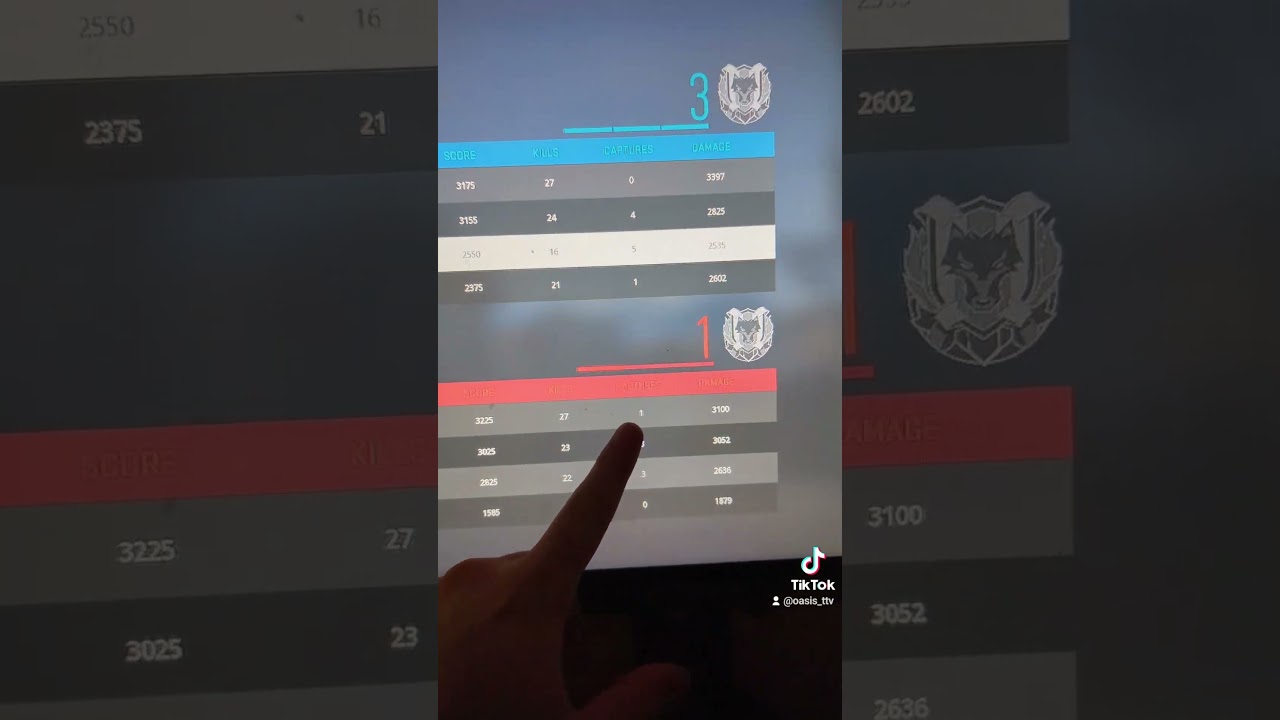 MW2 Ranked Play Critical Info