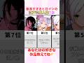 【衝撃】レゼ可愛すぎる