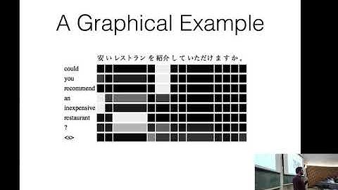 CMU Neural Nets for NLP 2019 (7): Attention