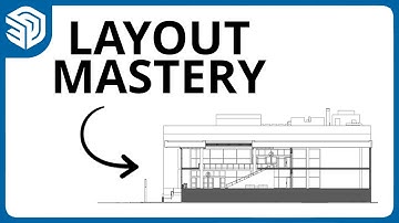 Autotext + Scrapbooks = LayOut Mastery