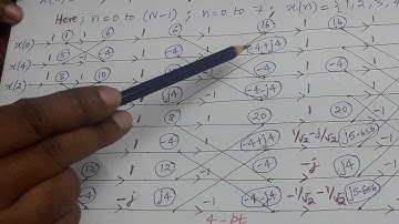 DSP FFT(DIT) Problem - Tamil