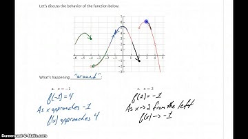 Busi Calc Graphs & Limits - Describing Behavior