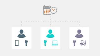 Traka Features Focus - Access Schedules