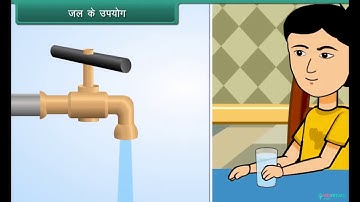 Hindi Medium | CBSE | Class 2 EVS Water | ICSE | Science | FREE Tutorial