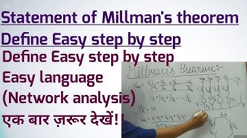 Statement of Millman