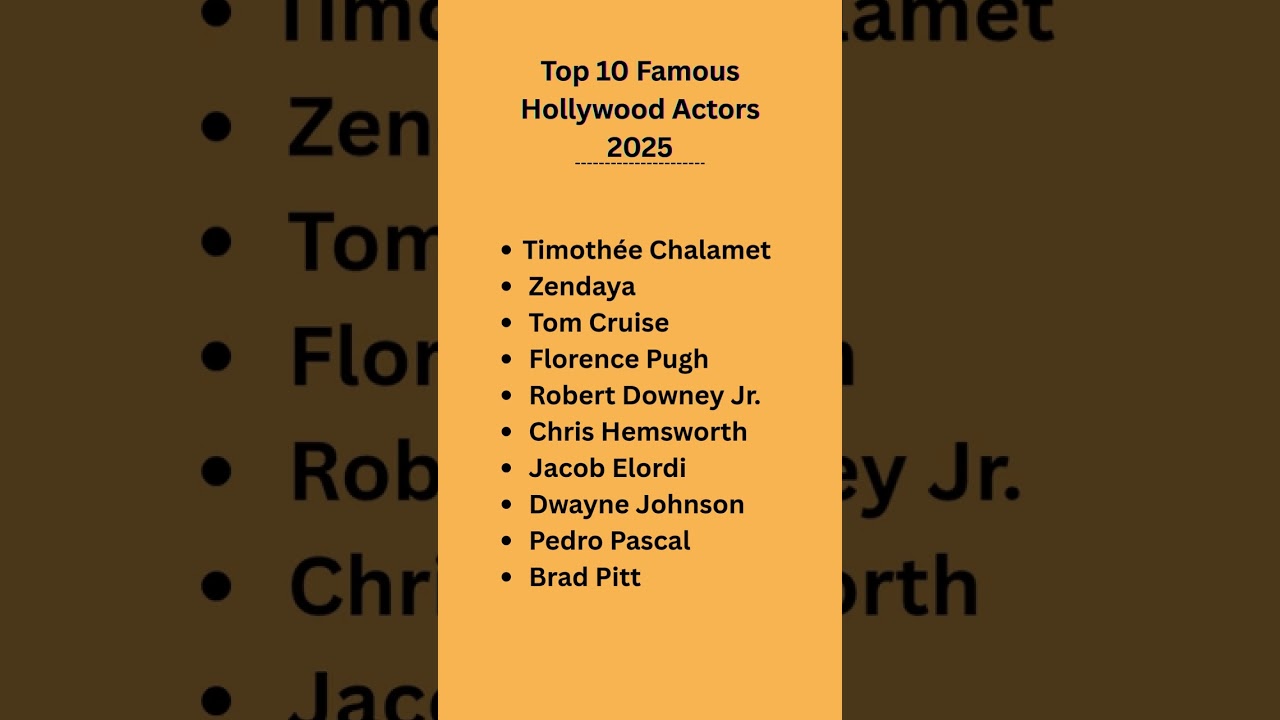 Top 10 Hollywood Actors 2025 🔥 Must Watch