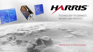 Space and Intelligence Systems Capabilities Overview