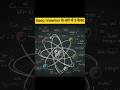 isaac newton के बारे में 3 फैक्ट #facts #amazingfacts #viral #knowledge