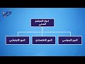 ملخص أدوار المجتمع المدني