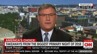 CNN Sr. Political Analyst: “The Democratic Party Is Very Much In Disarray”
