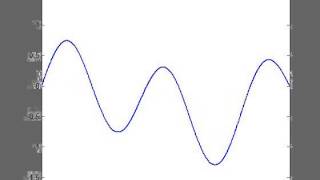 Vibration of a Finite String: (1) Generic Solution