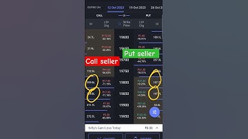 option chain analysis | call seller &put seller.#sharemarket #stockmarketchart #optionstrading