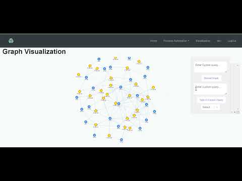 Community Detection using Graphomics Platform 1.0