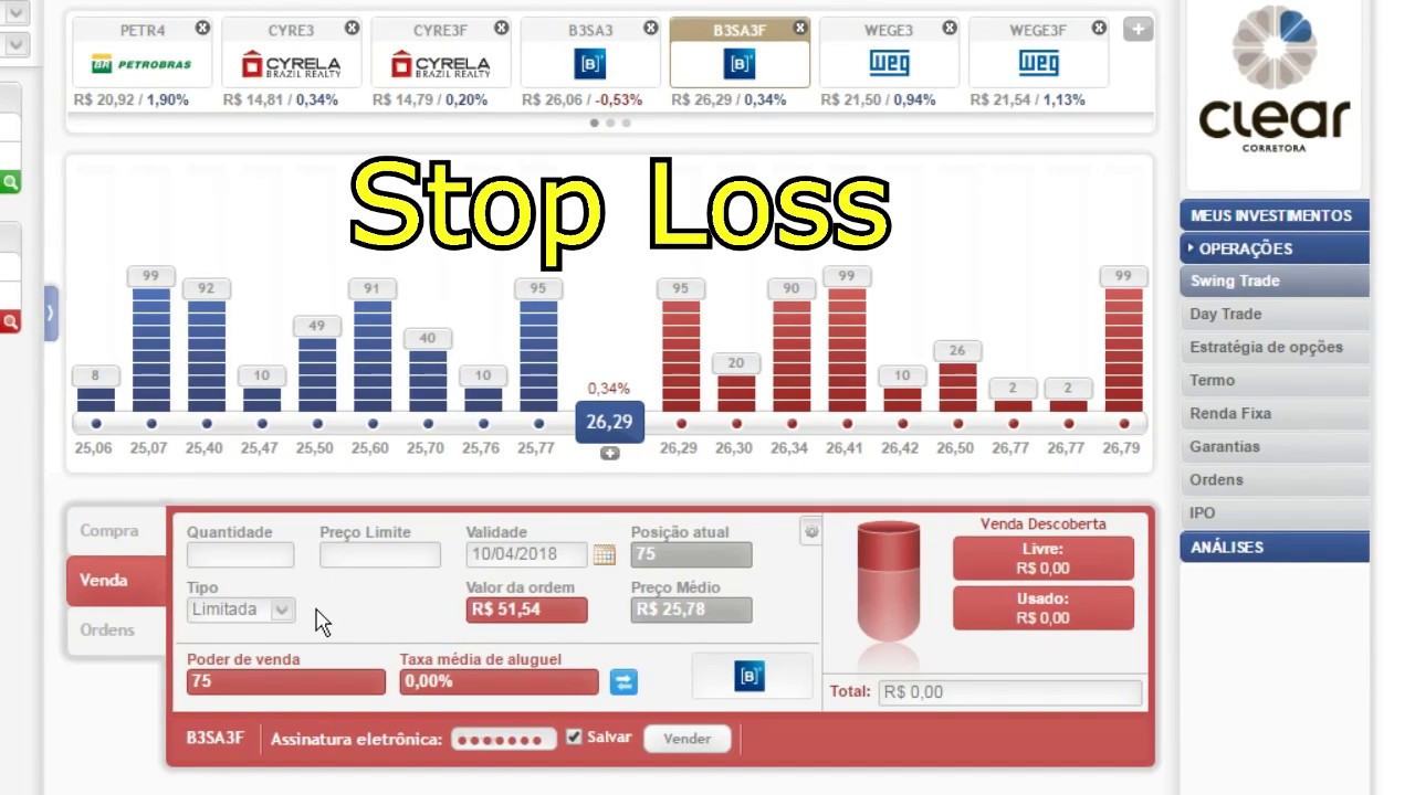 Stop Loss Clear Tutorial - Swing Trade - YouTube