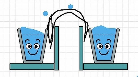 Happy Glass - All Levels Gameplay Android, iOS ! Happy Glass  Gameplay Trailer (iOS, Android) #games