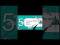 Anthropic का Claude AI: 5-मिनट गाइड Part-2 #ai #chatgpt #claude