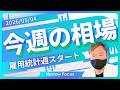 2026年 5月4日 海外FXトレーダーHAYAの相場考察【雇用統計週スタート！日本はGW】
