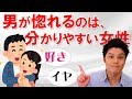 男女コミュニケーションの極意＝「自分を表現する」でイライラ、不満、モヤモヤ、不安も一発解消！これで2人の信頼が劇的に深まります！