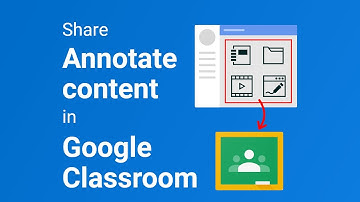 Share Annotate content in Google Classroom