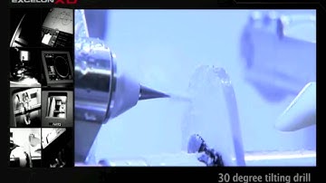 Ophthal-Optics Huvitz Excelon XD