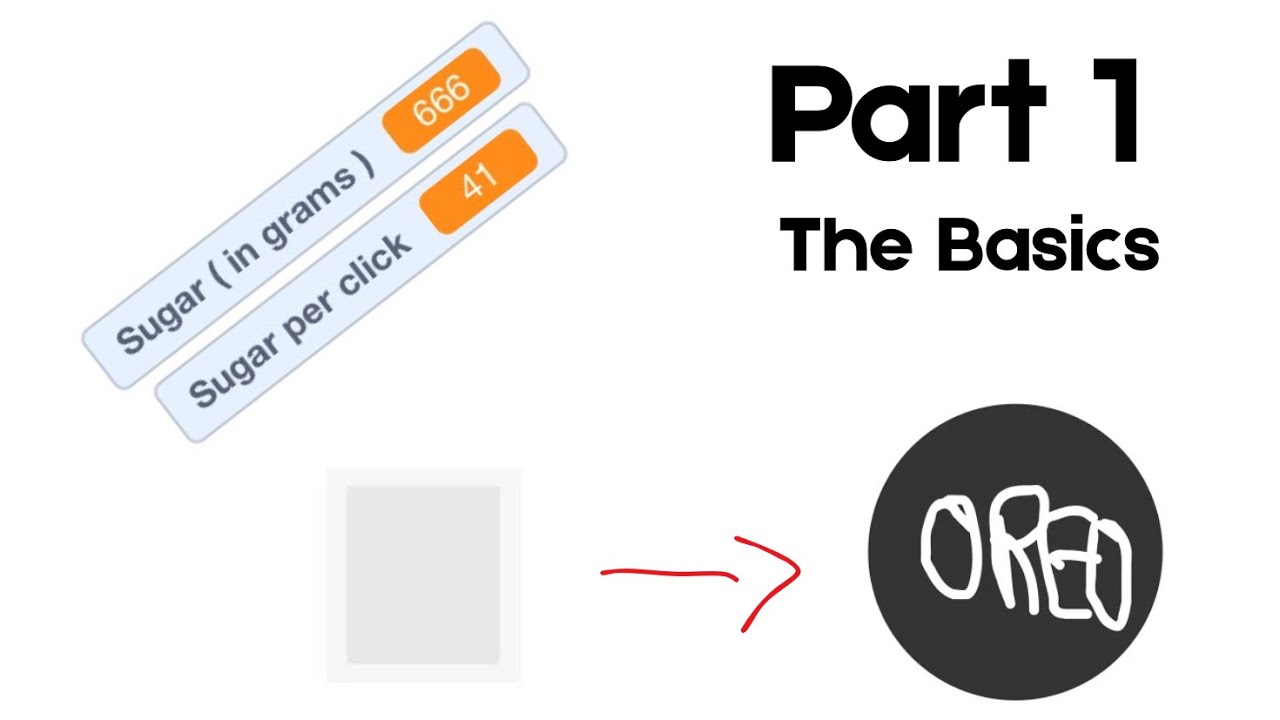 The Sugar Evoluter (2026) - Part 1 “The Basics”