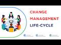 ServiceNow Change Management Lifecycle | ServiceNow ITSM Training | #servicenow #itsm #techtutorial