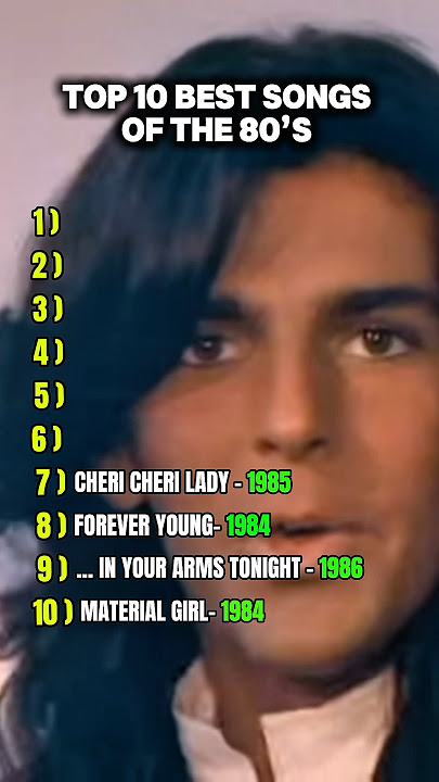 Top 10 Best Songs Of The 80s 🎵 #80s #throwback #nostalgia #madonna