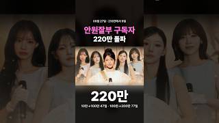 Ahn Won-jal-bu hits 2.2 million subscribers, the day we grew by 100,000