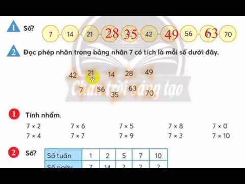 TOÁN_Bảng nhân 7