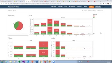 Assignment 2 - Comparing 4 types of Software