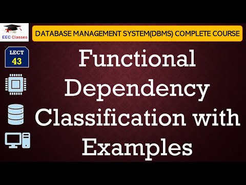 L43: Functional Dependency Classification with Examples | Database Management System in Hindi