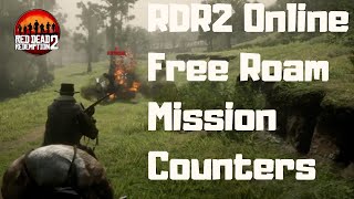 A collection of free roam missions that i counteracted whilst playing
red dead redemption 2 online "beta" apologies to the victims on ps4:-
bri552 dragon_wit...