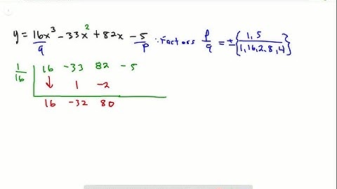 Find all of the real and imaginary zeros for each polynomial function. y=16 x^3-33 x^2+82 x-5