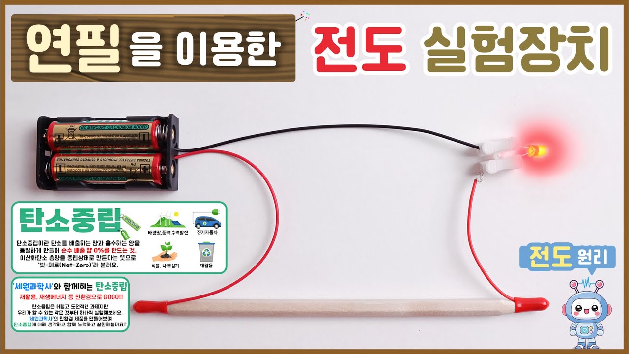 [과학실험] 연필을 이용한 전도 실험장치(탄소중립)(전도 원리) - YouTube