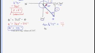 Section 2 2 trig values of non acute angles