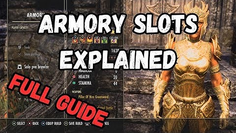 Armory Slots Full Guide | U42