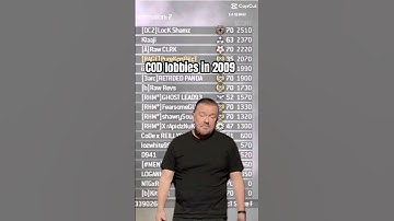 COD lobbies in 2009 #memes #cod #mw2