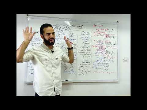 مراجعة الباب الأول علم نفس 2 ثانوي ترم أول