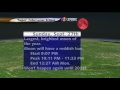 Did You Know With Jill: "Super" Total Lunar Eclipse