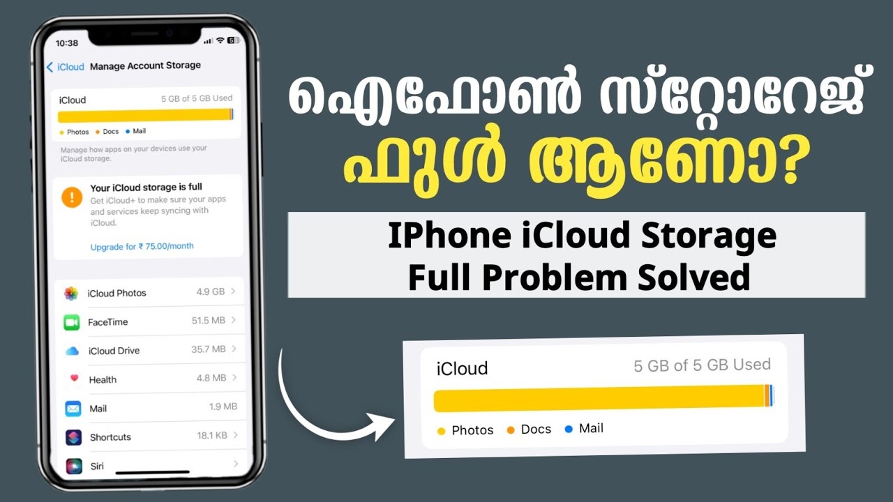How To Solve Iphone Icloud Storage Full Problem Malayalam | iCloud ...