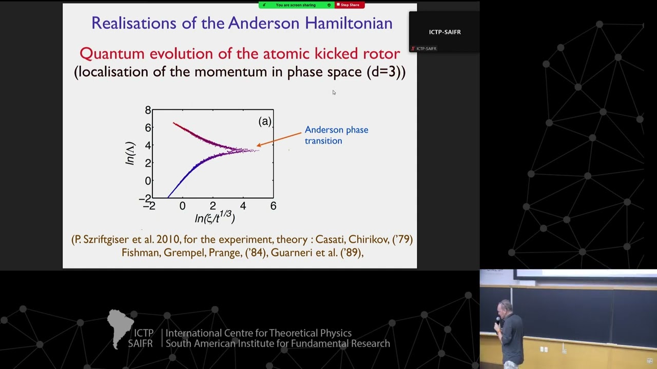 Eric Akkermans: Mesoscopic physics of photons - Class 3 of 3 - YouTube