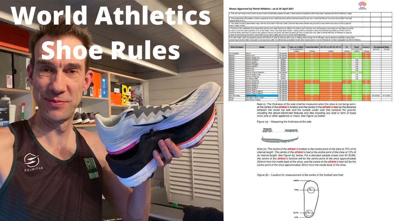 World Athletics Shoe Rules & Latest Shoe Compliance List - Streakfly ...