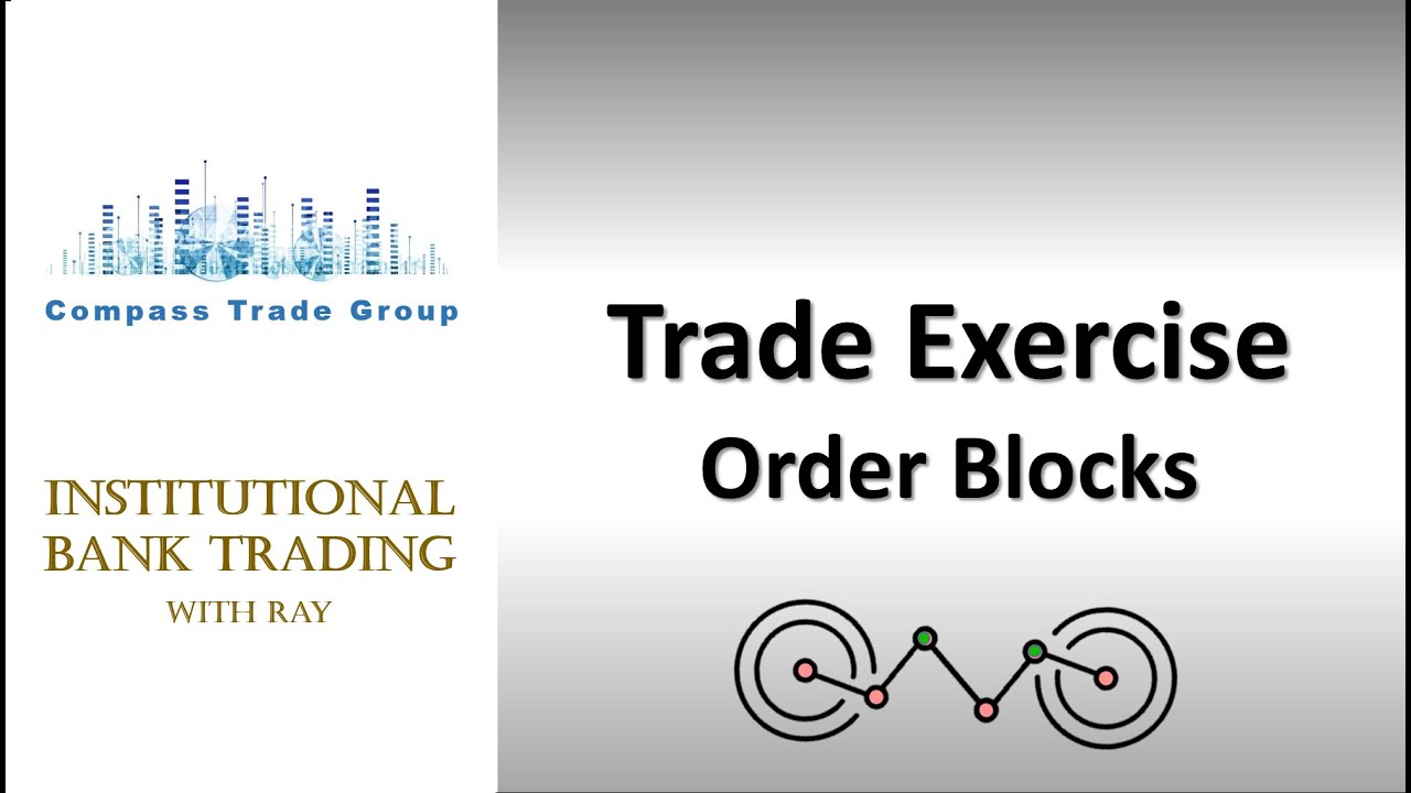 Order Block Trade Exercise